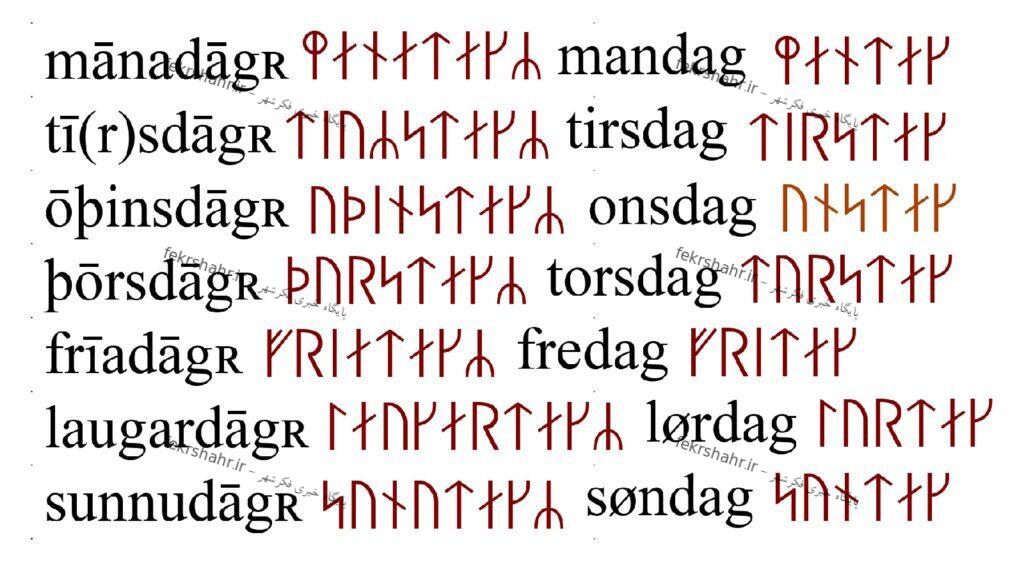 ۱۰ زبان باستانی منقرض شده‌ای که هنوز هم صحبت کردن ما را تحت تاثیر قرار می‌دهند + تصویر